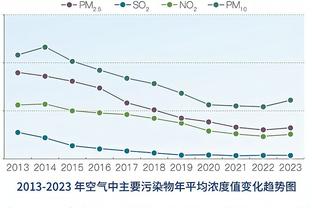 1对1亲密接触！王涛：梅西中国香港行见面会敲定，C罗稍后带来